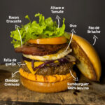 Bar Beira Rio O nome desse hambúrguer é “Beira Rio”!  Hambúrguer Artesanal, com carne 100% b…